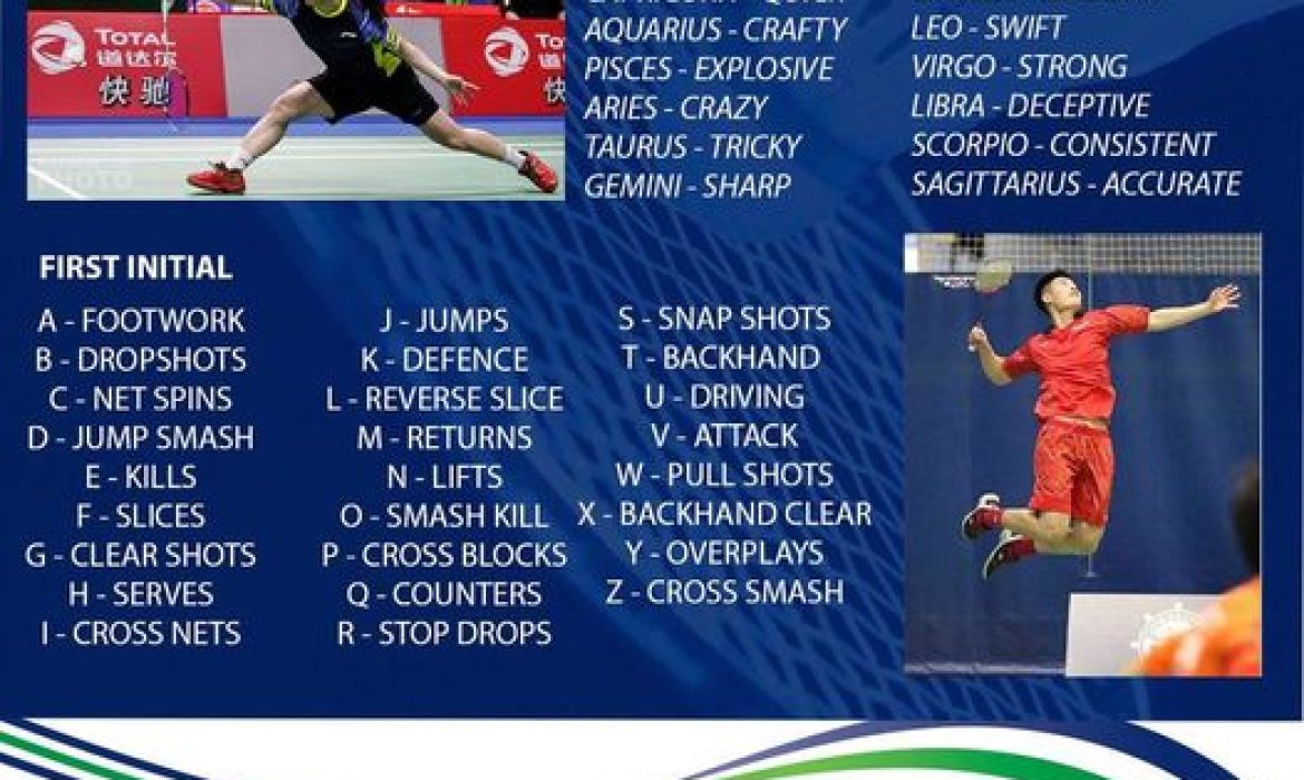 Let us know you court strength in the comment section. :)What is your on court b