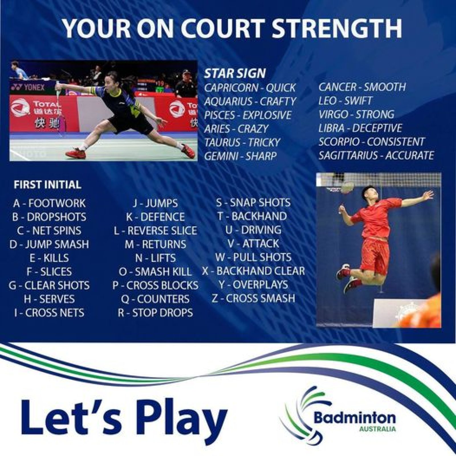 Let us know you court strength in the comment section. :)What is your on court b